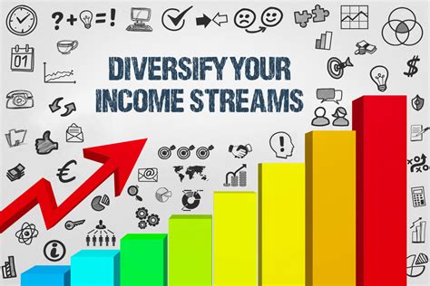 Why You Need To Diversify Your Income (&amp; How to) | ZenBusiness Inc.