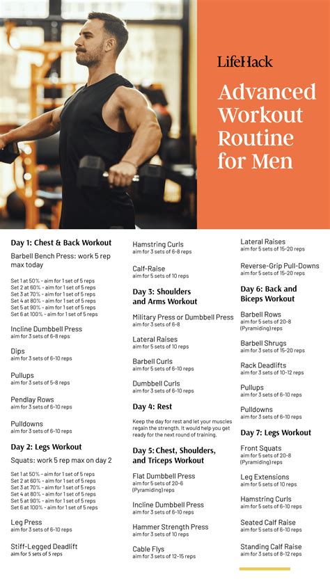 Workout Routine Example at Cheryl Talley blog