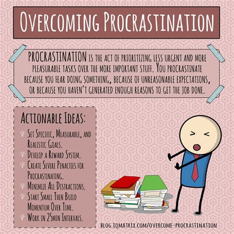 A Foolproof Method to Overcome Procrastination and Achieve Your Goals