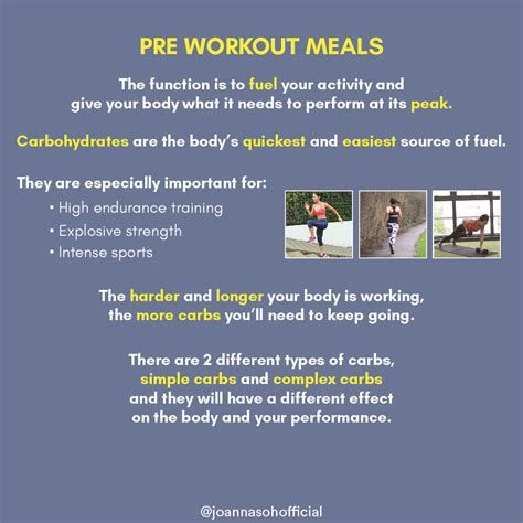 Pre &amp; Post Workout Meals