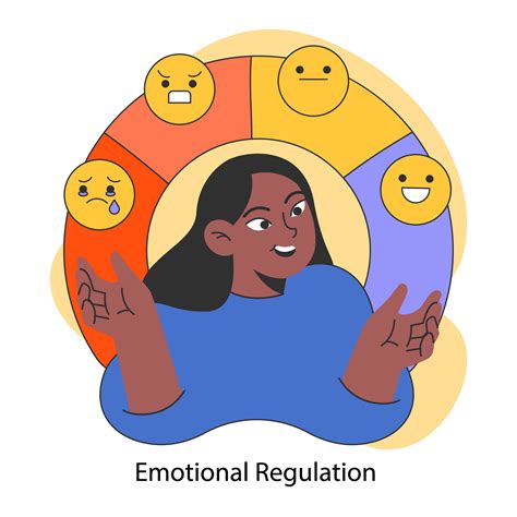 Emotional self-regulation. Emotion awareness and resilience skill. Deep ...