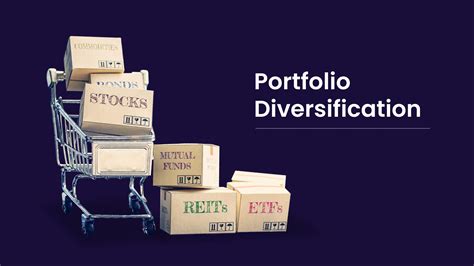 Portfolio Diversification is what you need. Know how to diversify your ...