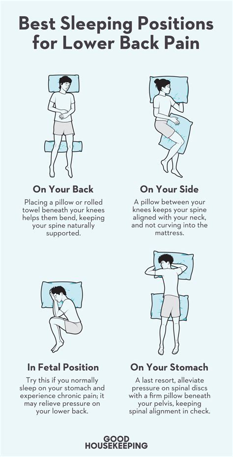 Quick stretches for men to alleviate lower back pain from desk work?