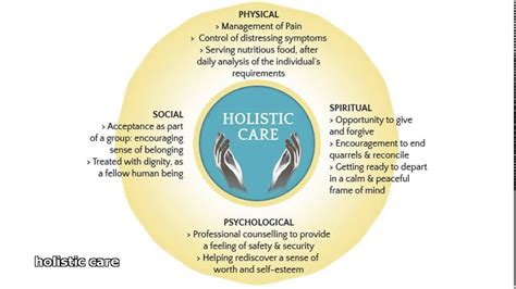 Holistic: Holistic Life