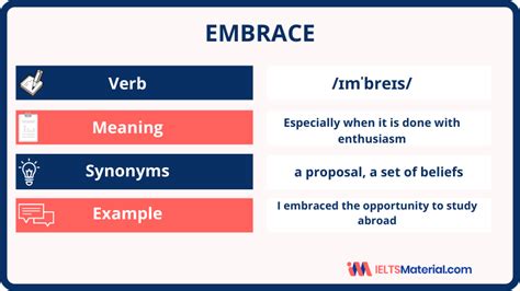 EMBRACE - WORD OF THE DAY (for Speaking and Writing Task 2 ...