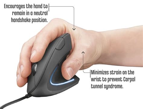 Eight Ergonomic Tips for Keyboard and Mouse Setup - Your Body Posture