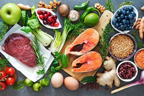 Everyday Nutrition For Brain Health