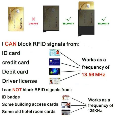 RFID Blocking Wallet | ATB Co