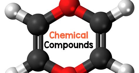 Compounds | TJ Homeschooling