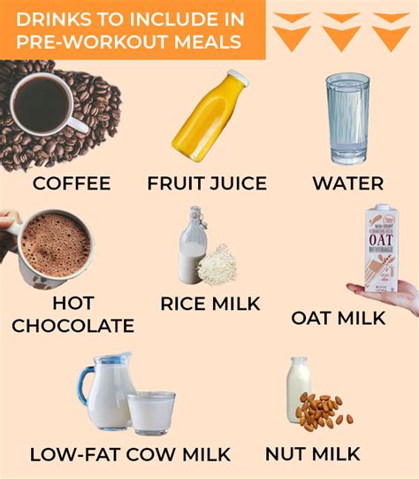 17 Best Pre-Workout Meals for Fast Muscle Gain and Energy