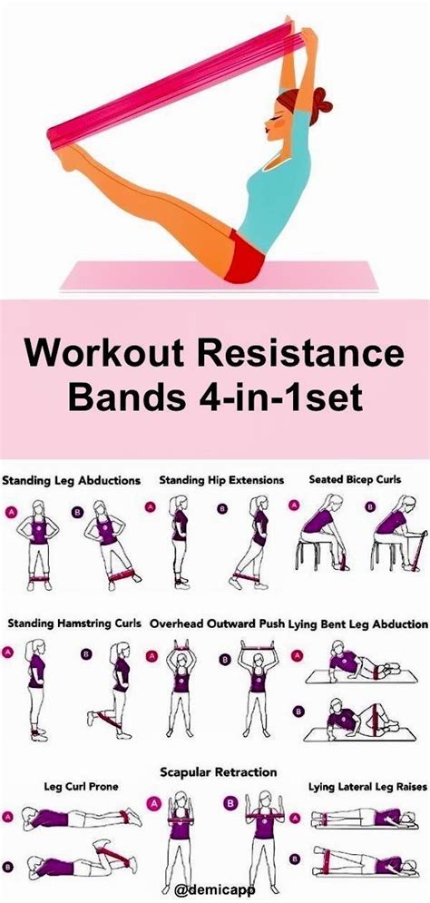 Resistance Bands Workouts | Resistance band workout, Resistance workout ...