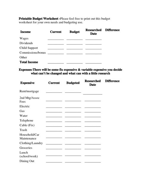 Financial Budget Spreadsheet Template Budget Spreadsheet Spreadsheet ...