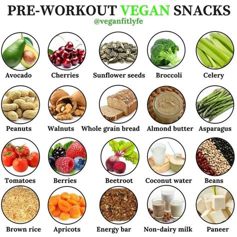 Pin by Adriana Saavedra on Recipes: vegetarian | Pre workout food, Post ...