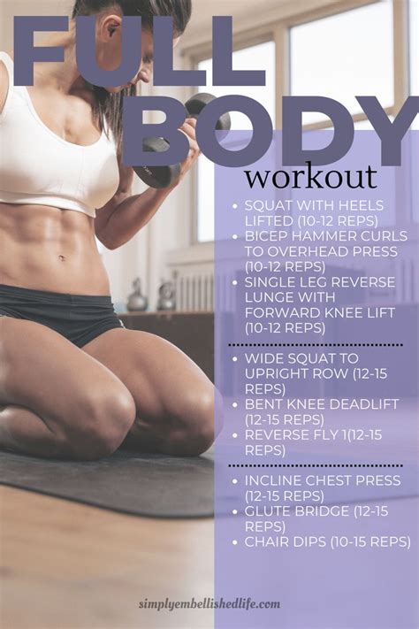 Full Body Workout #1This is a great full body workout that will ...