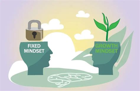 How to build a growth mindset for fitness plateaus and financial challenges?