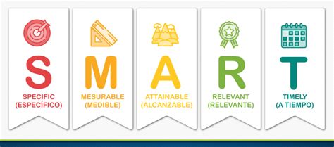 What smart casual essentials build a sharp, confident male wardrobe?