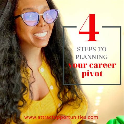 4 Steps to planning your career pivot! | How to plan, To focus, Career