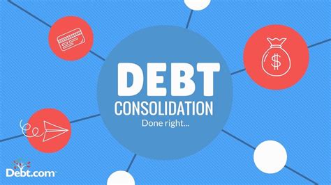 What is Debt Consolidation and How Can It Help You? – Debt.com