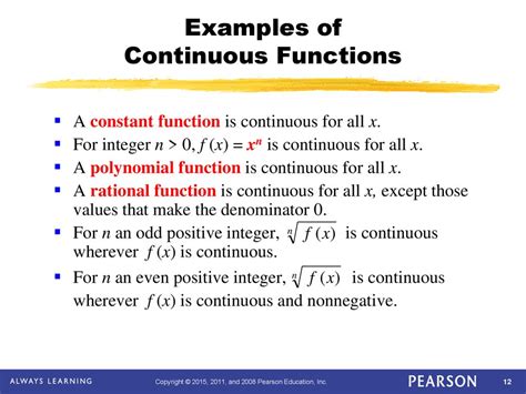 Chapter 2 Limits and the Derivative - ppt download