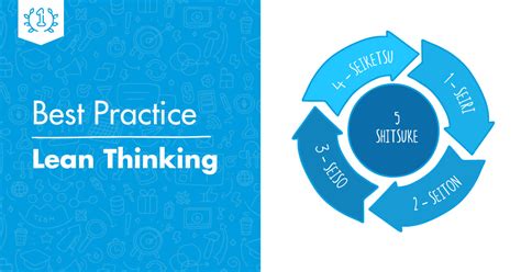 Lean Thinking - Netmind