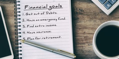 How to Set Achievable Financial Goals