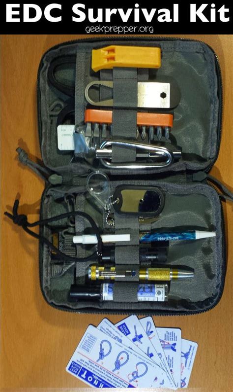Essential EDC Kit for Everyday Preparedness