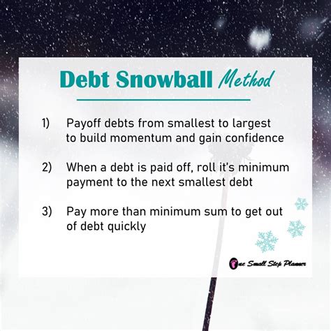 Debt Snowball Printable, Debt Payment Tracker, Debt Payoff Tracker ...