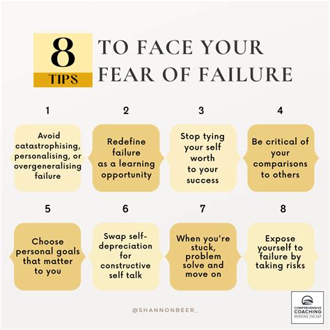 Unlocking Your Potential: How to Conquer the Fear of Failure