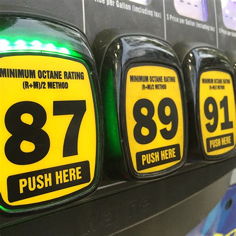 How to pick the right octane for car savings and engine health?