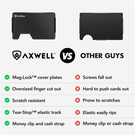 Wallet with Key Organizer - Jet Black - Axwell Wallet