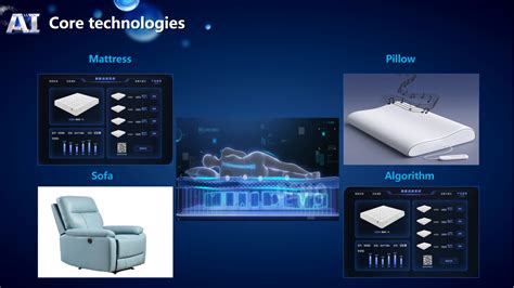 Smart Health Ecosystem