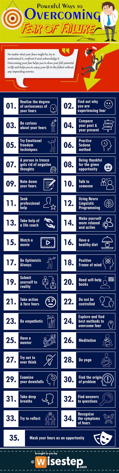 Top 35 Powerful Ways of Overcoming Fear of Failure - Page 2 of 2 - Wisestep