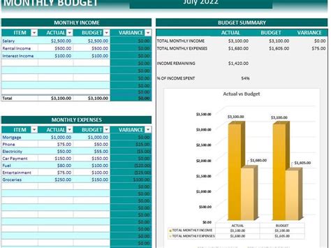 Budget Spreadsheet - Etsy