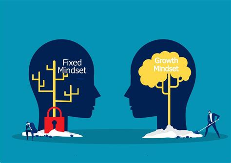 Growth mindset and fixed mindset concept 1225333 Vector Art at Vecteezy