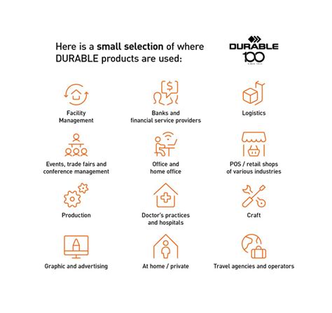 100 years of DURABLE: Keeping a close eye on the ever changing workplace environment | Warehouse ...