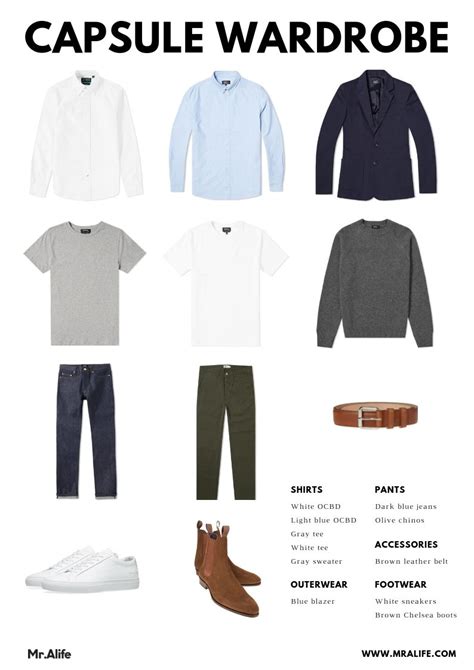 Build a sharp men’s wardrobe: What 3 versatile essentials for professional & casual?