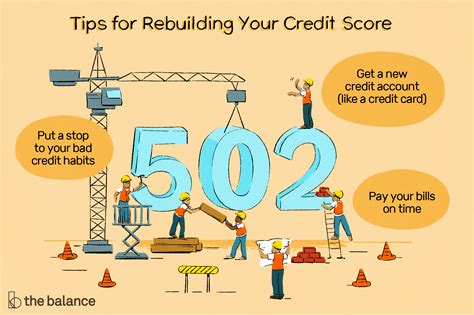 Rebuild Bad Credit and Improve Your Credit Score