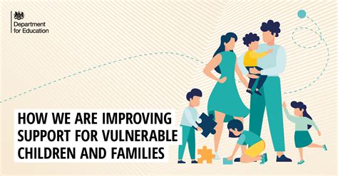 How we are improving our support for vulnerable children and families ...