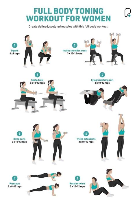 The Best Full Body Toning Workout Plan For Women | PureGym | Gym ...