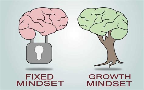 What mindset shift tackles financial procrastination & fitness consistency?