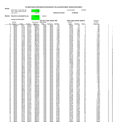 Free Printable Debt Snowball Templates [PDF, Excel] Worksheet