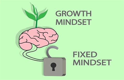 Mindset for men: How to turn discipline into habit for fitness & financial gains?