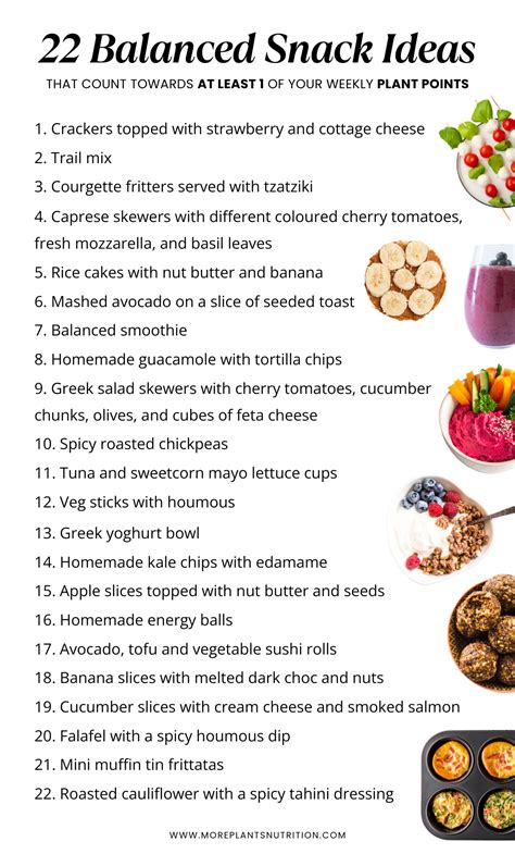 How to Build a Balanced Snack (+22 Balanced Snack Ideas) | More Plants ...