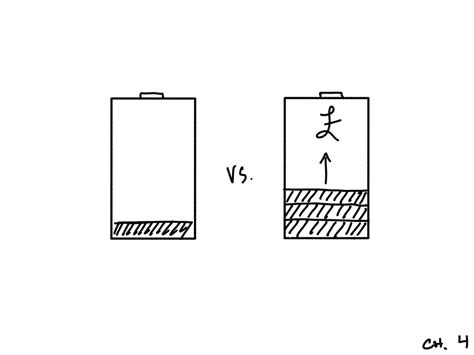 Beyond finances, how can men proactively build a resilient, supportive long-term partnership?