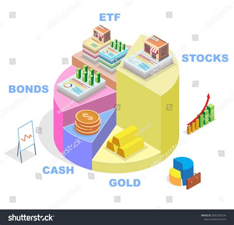 Pie Chart Showing Diversified Investment Portfolio: Over 2 Royalty-Free ...