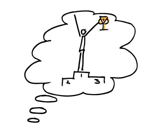 Visualizing success - To The Point at Work