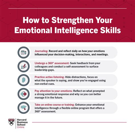 What practical tactics build emotional intelligence for healthier relationships?