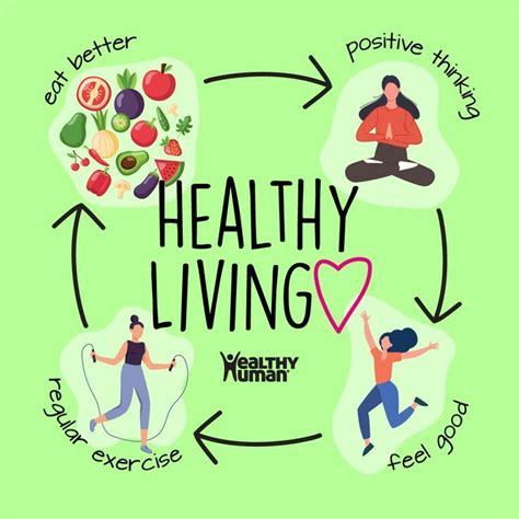 Healthy living refers to the practice of making lifestyle choices ...