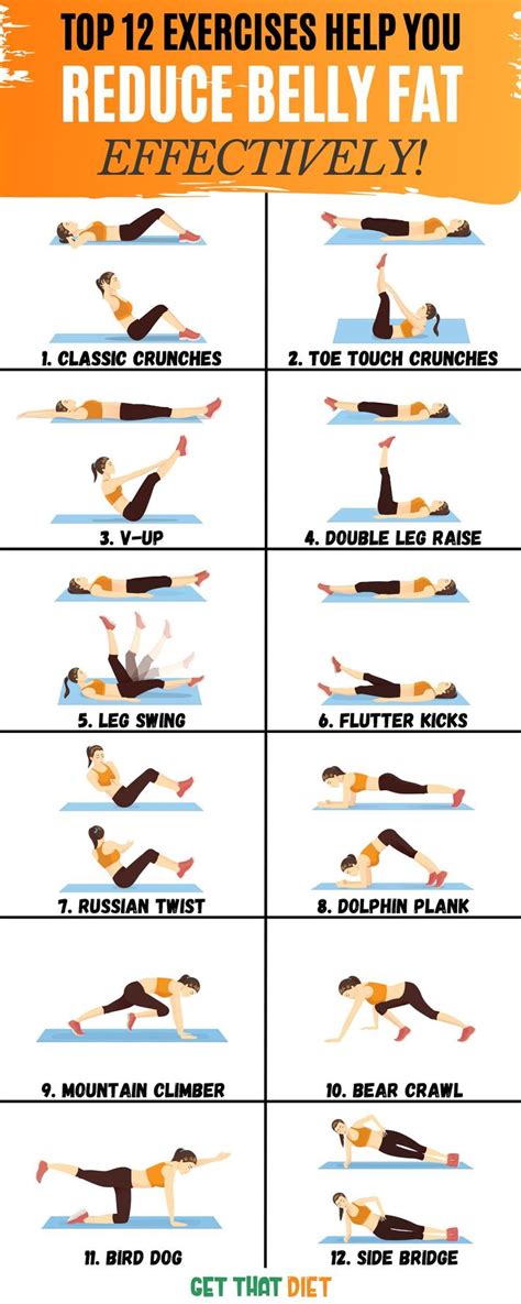 Printable Workout Routines