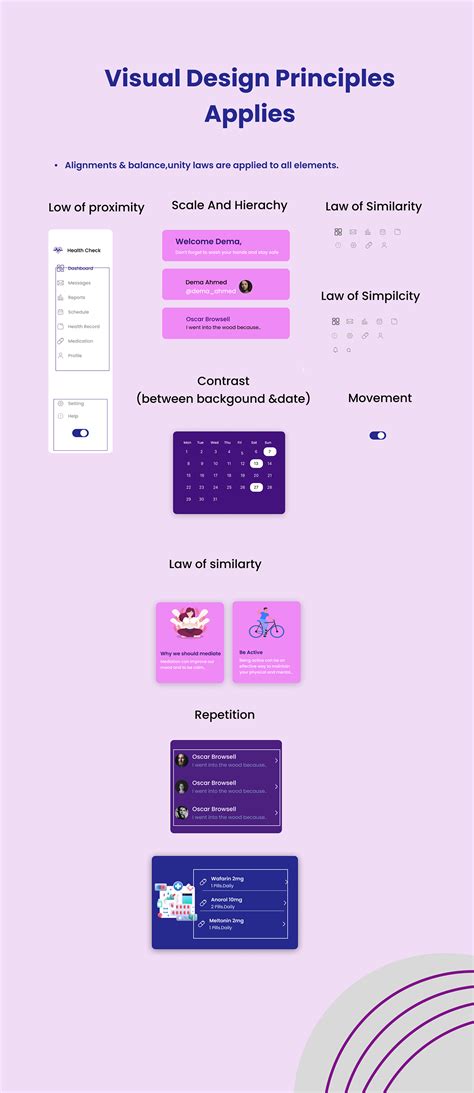 HealthCare Dashboard :: Behance